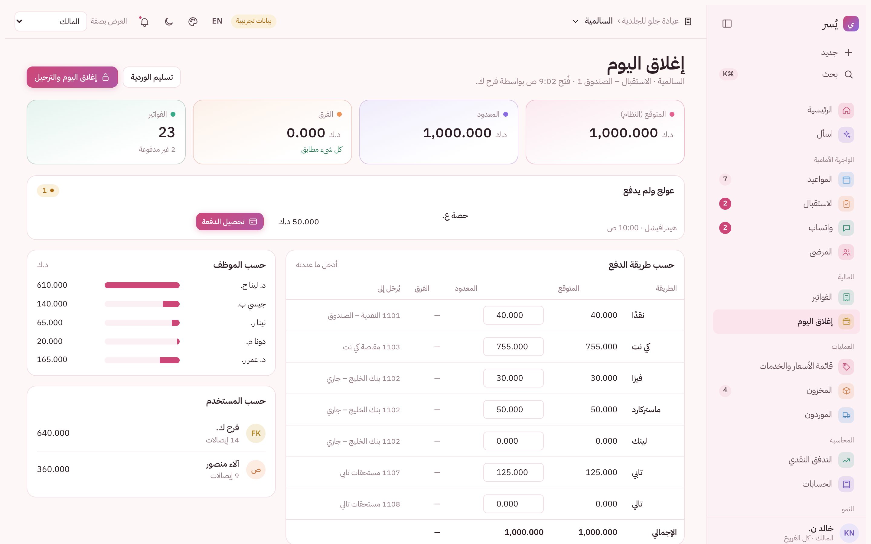 أقفلي اليوم في دقائق