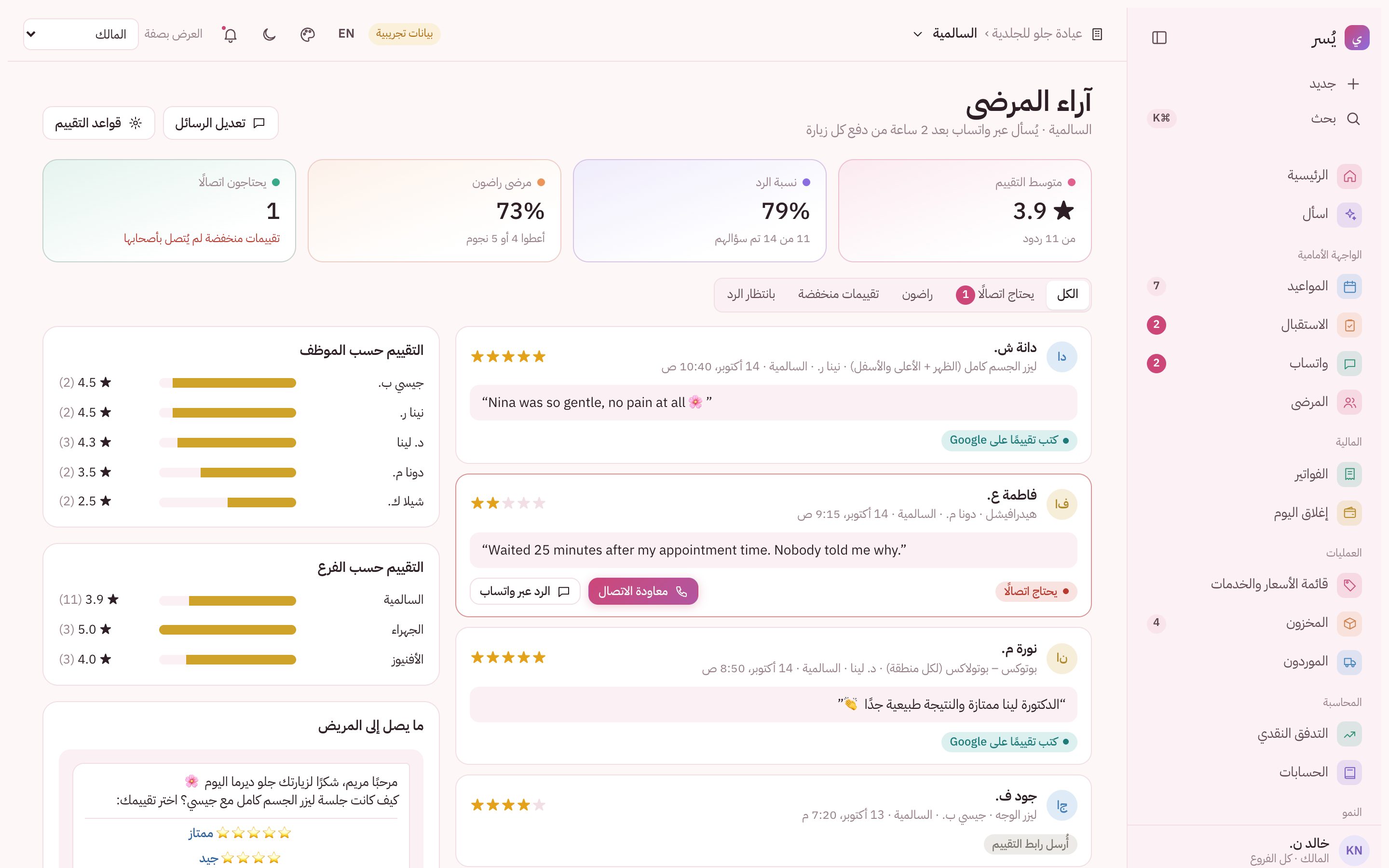 اعرفي كيف كانت الزيارة