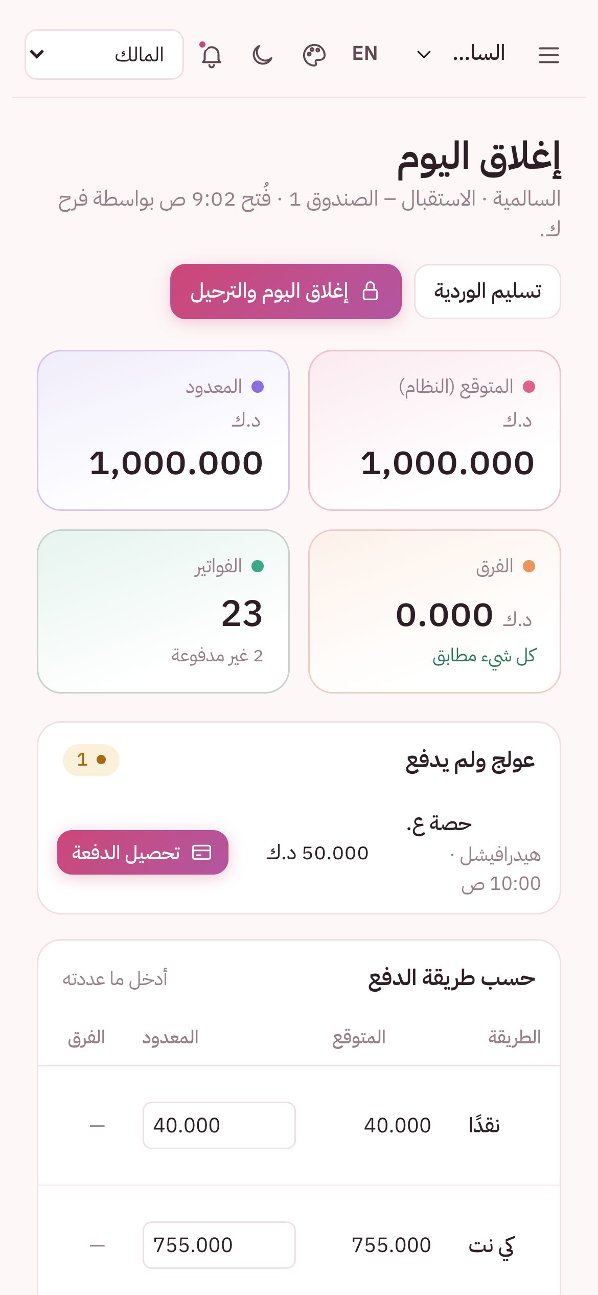 أقفلي اليوم في دقائق