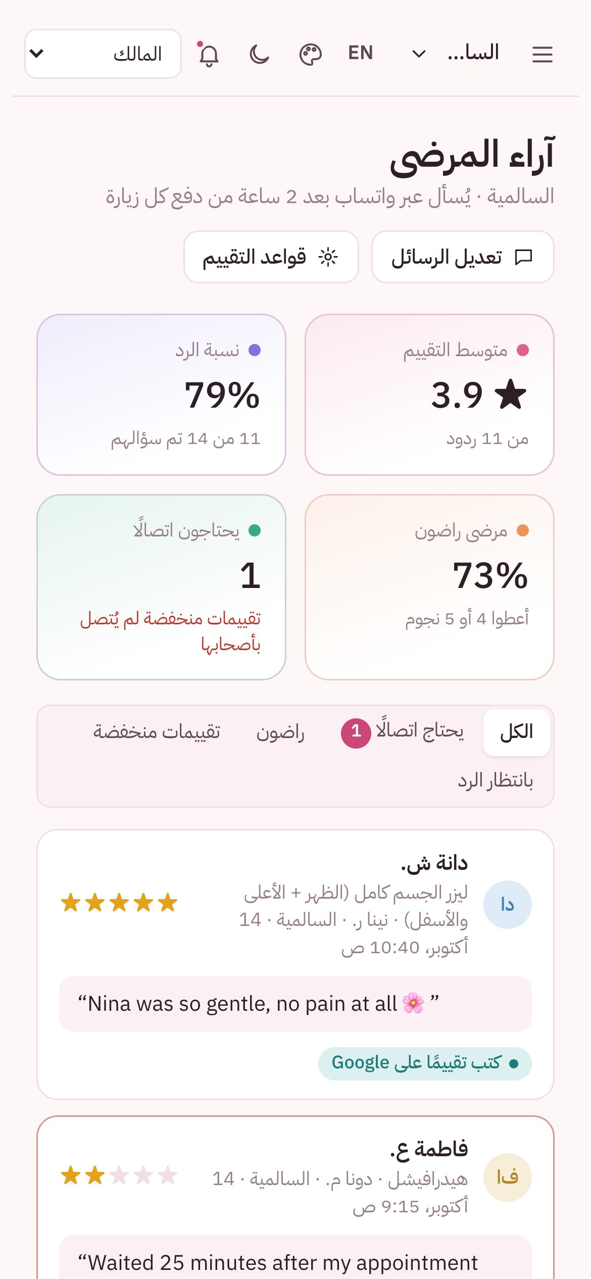 اعرفي كيف كانت الزيارة